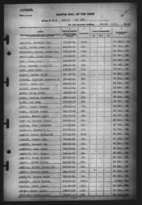 Muster Rolls > 2-Apr-1946