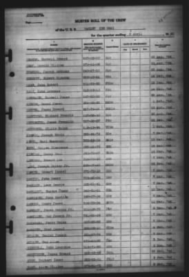 Muster Rolls > 2-Apr-1946