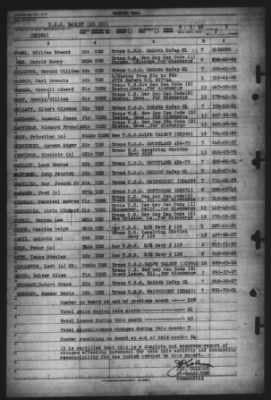 Muster Rolls > 1-Jun-1946