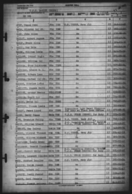 Muster Rolls > 13-Jun-1946