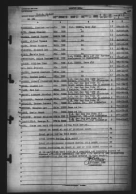 Muster Rolls > 13-Jun-1946