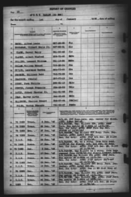 Report of Changes > 1-Jan-1946