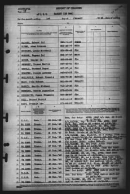 Report of Changes > 1-Jan-1946