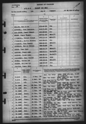 Report of Changes > 1-Jan-1946