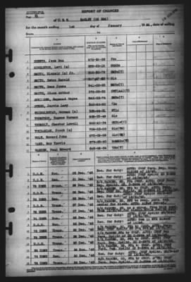 Report of Changes > 1-Jan-1946