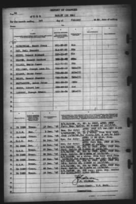 Report of Changes > 1-Jan-1946