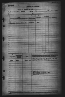 Report of Changes > 2-May-1946