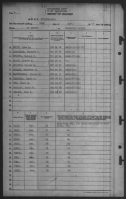 Thumbnail for Report of Changes > 26-Apr-1945