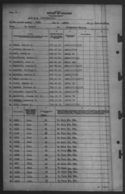 Thumbnail for Report of Changes > 26-Apr-1945