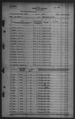 Thumbnail for Report of Changes > 26-Apr-1945