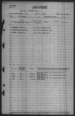 Thumbnail for Report of Changes > 30-Apr-1945