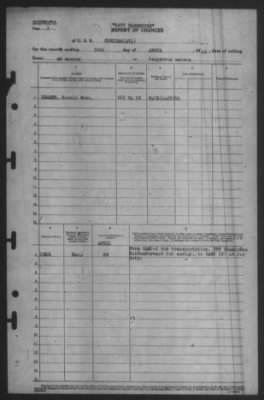 Thumbnail for Report of Changes > 30-Apr-1945