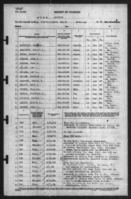 Thumbnail for Report Of Changes > 28-Feb-1939