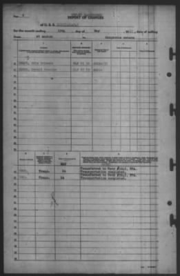 Thumbnail for Report of Changes > 19-May-1945