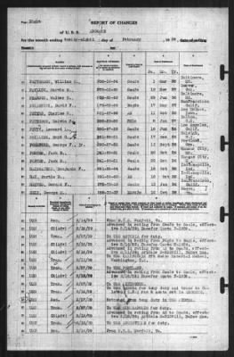 Thumbnail for Report Of Changes > 28-Feb-1939