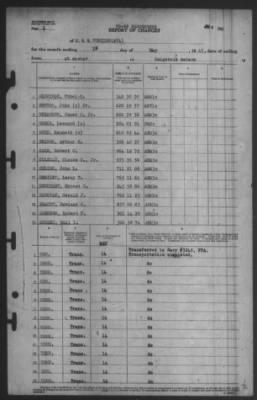 Thumbnail for Report of Changes > 19-May-1945