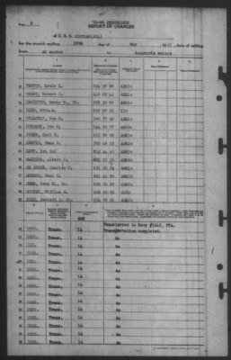 Thumbnail for Report of Changes > 19-May-1945