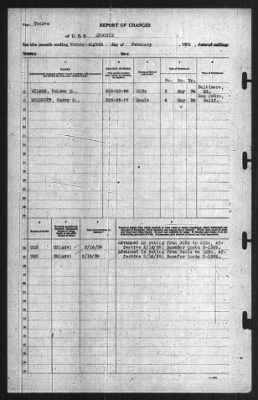 Thumbnail for Report Of Changes > 28-Feb-1939