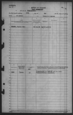 Thumbnail for Report of Changes > 19-May-1945