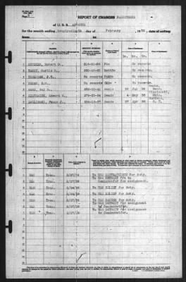 Thumbnail for Report Of Changes > 28-Feb-1939