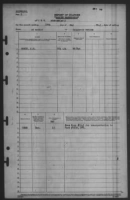 Thumbnail for Report of Changes > 19-May-1945