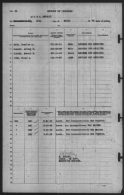 Thumbnail for Report of Changes > 20-Mar-1939