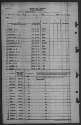 Report of Changes > 31-May-1945