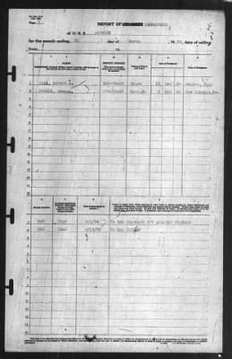 Thumbnail for Report Of Changes > 31-Mar-1939