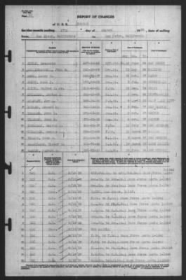 Thumbnail for Report Of Changes > 17-Aug-1939