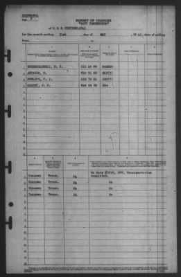 Report of Changes > 31-May-1945