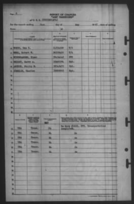 Thumbnail for Report of Changes > 31-May-1945