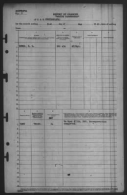 Report of Changes > 31-May-1945