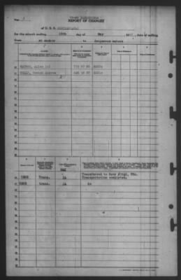 Thumbnail for Report Of Changes > 19-May-1945