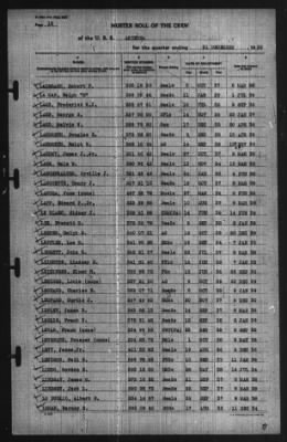 Muster Rolls > 31-Dec-1939