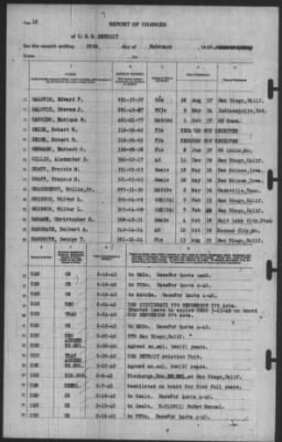 Thumbnail for Report of Changes > 29-Feb-1940