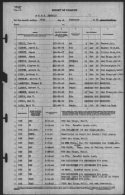 Thumbnail for Report of Changes > 29-Feb-1940