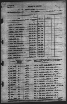 Thumbnail for Report of Changes > 1-Jan-1945