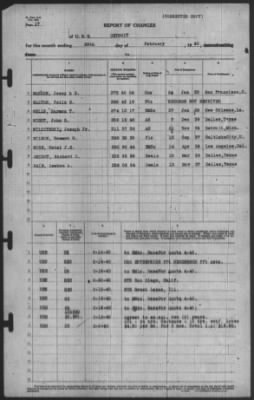 Thumbnail for Report of Changes > 29-Feb-1940