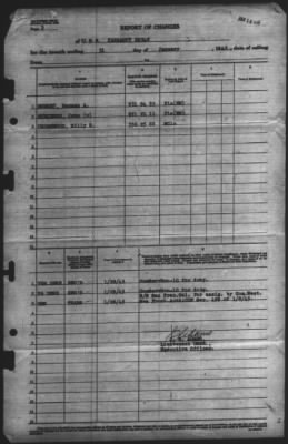 Thumbnail for Report of Changes > 31-Jan-1945