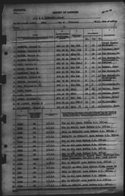 Thumbnail for Report of Changes > 28-Feb-1945