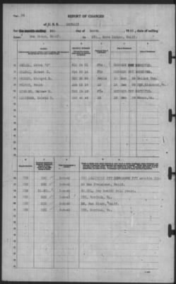 Thumbnail for Report of Changes > 8-Mar-1940