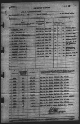 Thumbnail for Report of Changes > 7-Mar-1945