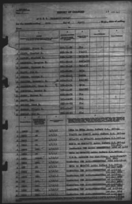 Thumbnail for Report of Changes > 20-Apr-1945