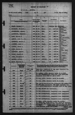 Thumbnail for Report of Changes > 31-May-1939