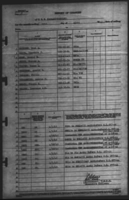 Thumbnail for Report of Changes > 20-Apr-1945