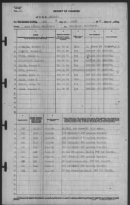 Thumbnail for Report of Changes > 13-Mar-1940