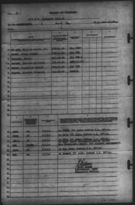 Thumbnail for Report of Changes > 6-May-1945