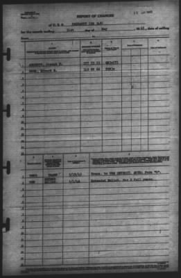 Thumbnail for Report of Changes > 31-May-1945