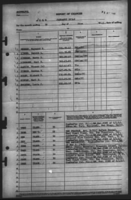 Thumbnail for Report of Changes > 30-Jun-1945