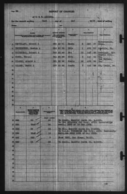 Thumbnail for Report of Changes > 31-May-1939